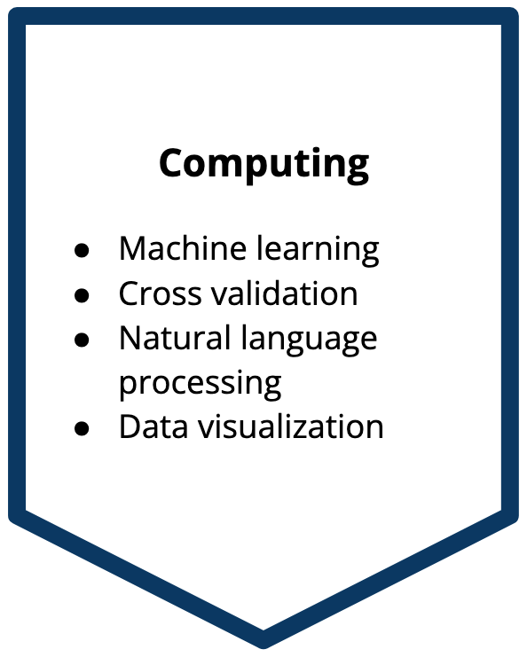 Computing: 
Machine learning

Cross validation

Natural language processing

Data visualization